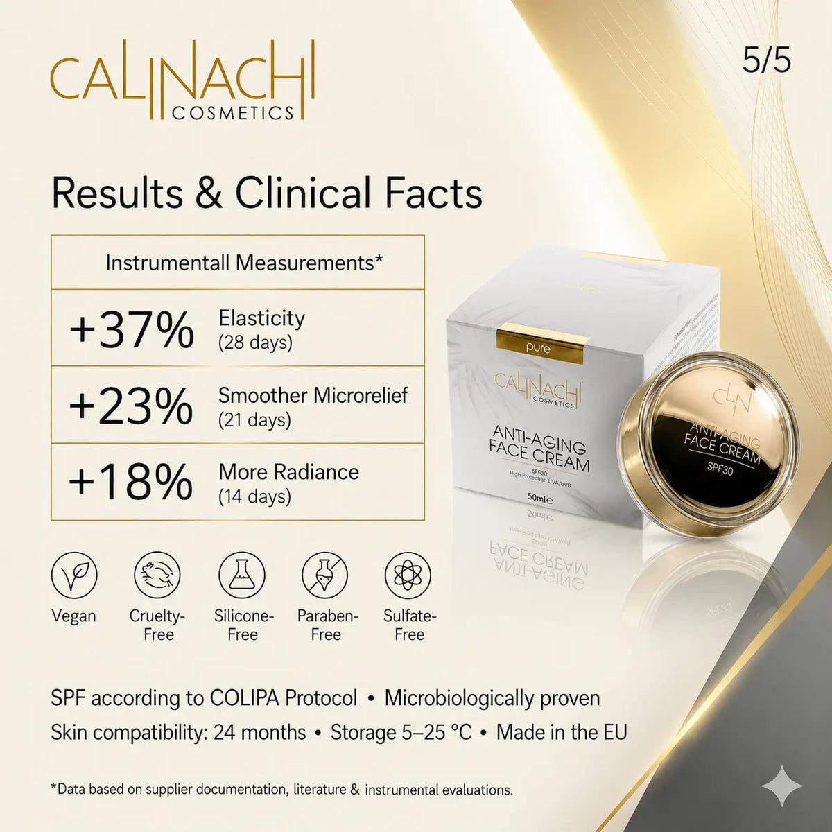 Anti-aging Day Face Cream for Face, Neck, and Décolletage, SPF30, 50ml. skincare CALINACHI Cosmetics